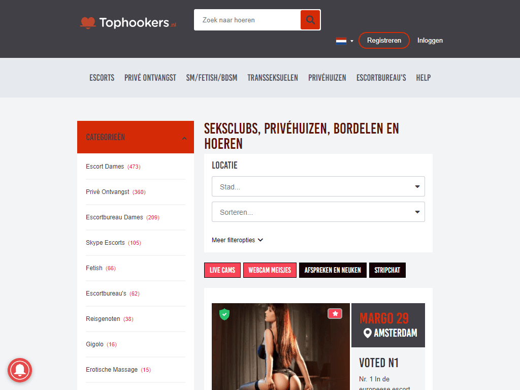 Tophookers
