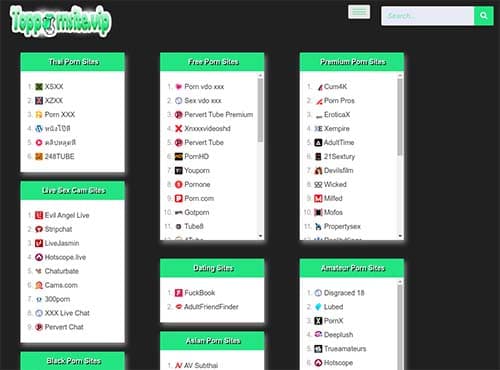 Toppornsites