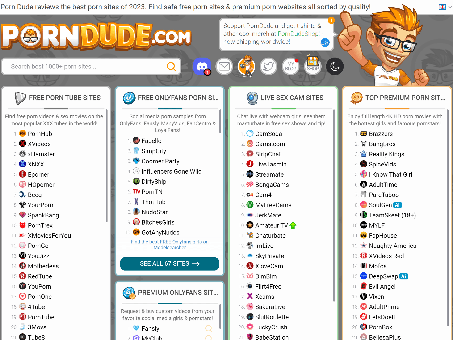 Theporndude
