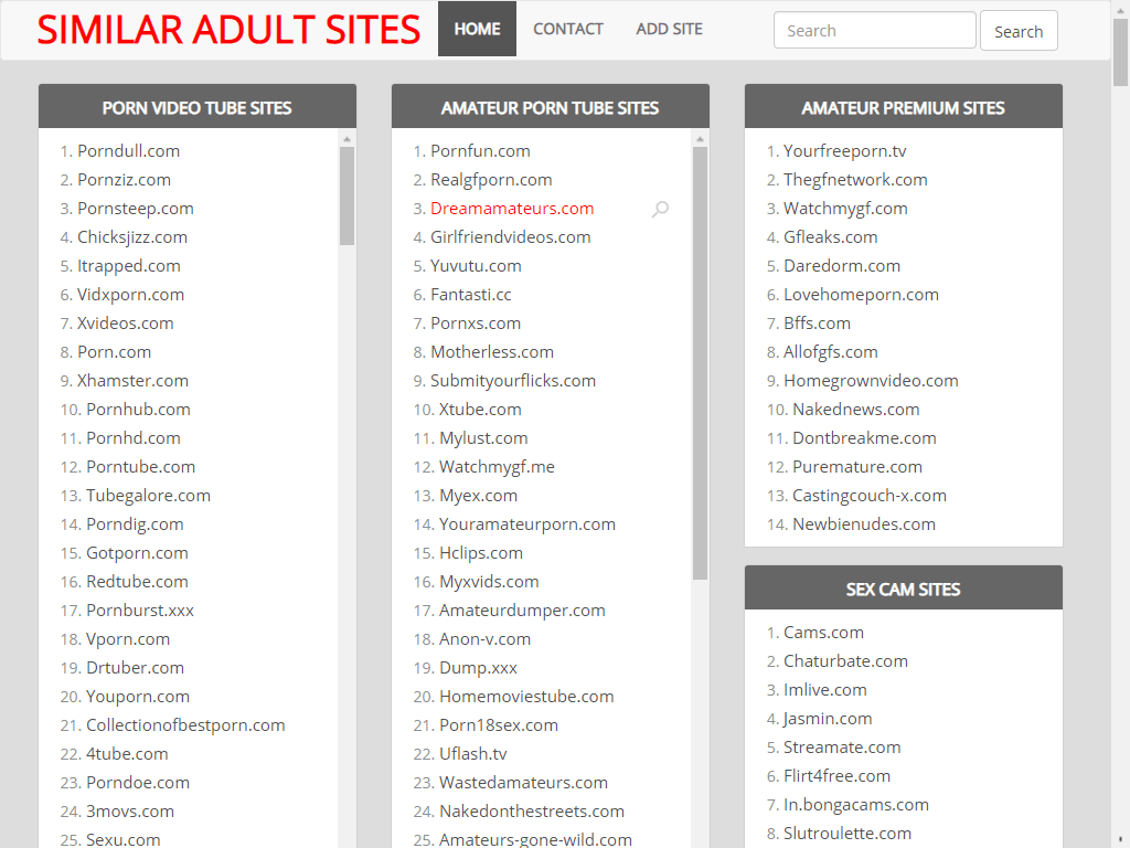 Similaradultsites